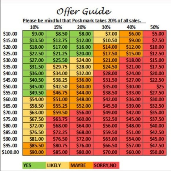 New geo earrings gold tone post style - Picture 4 of 4